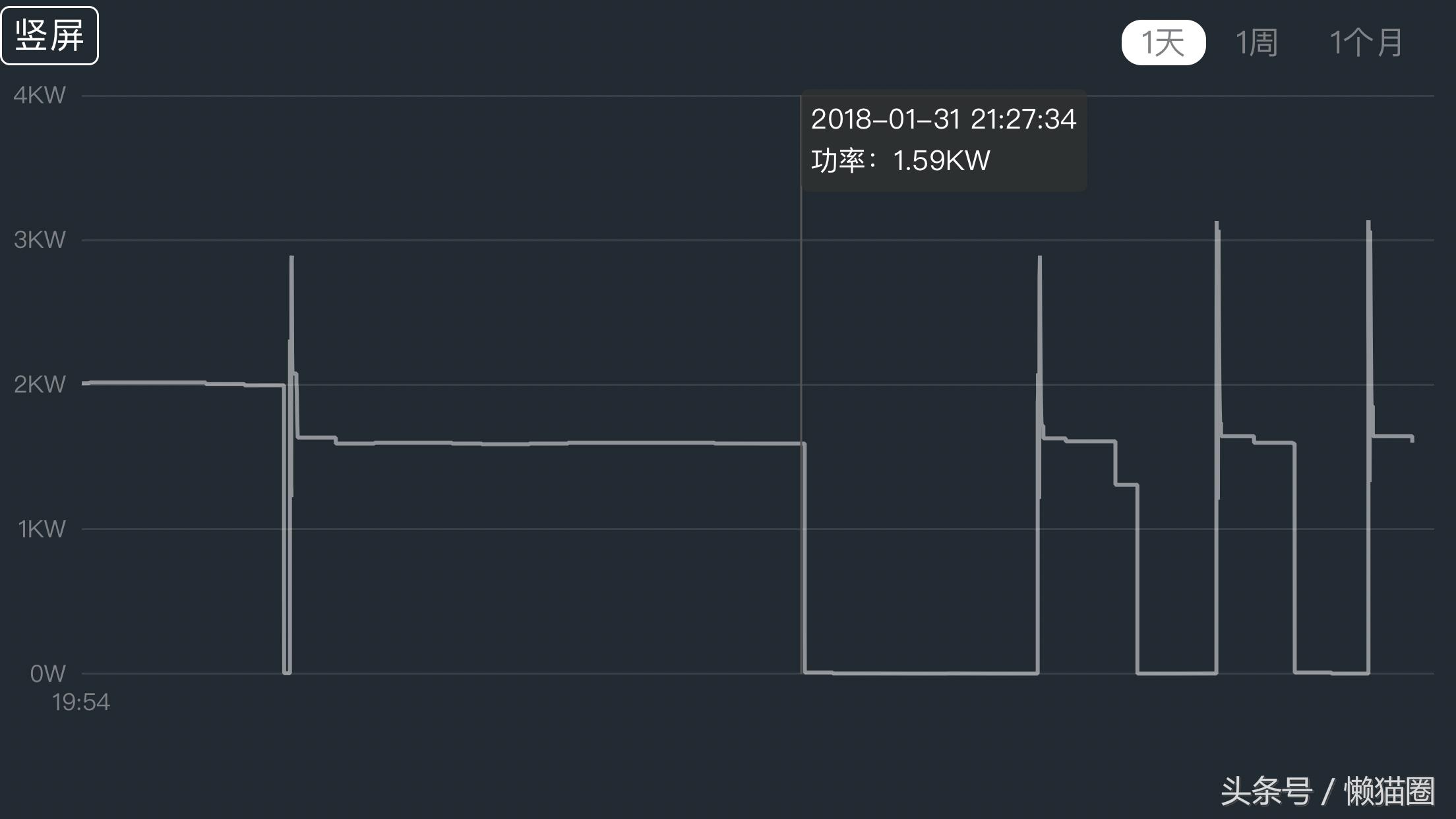 dyson无叶风扇暖和,戴森冷暖风扇am09国外版