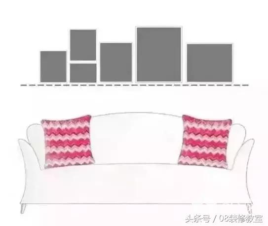 一直在纠结沙发背景墙要不要挂画,今年最流行挂画怎么选