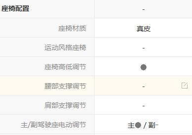 全新别克威朗出色的性价比和性能,别克威朗怎么样优缺点