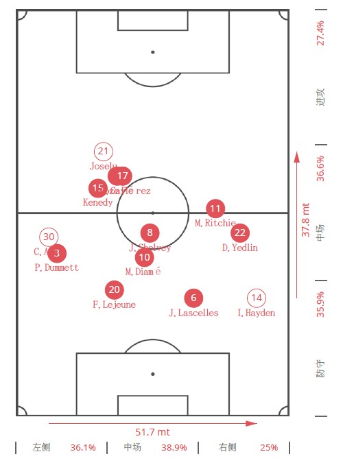 穆里尼奥被裁判打,穆里尼奥十大防守绝杀
