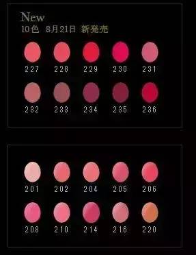 应你们要求做CPB,进来看看这是不是你的下一只口红?