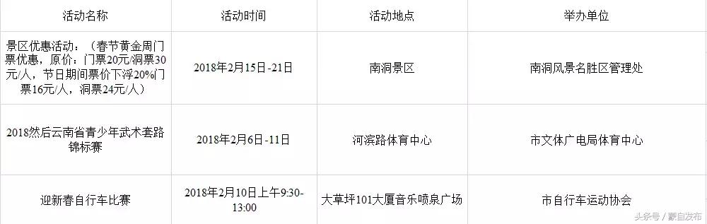 红河县活动,红河县最近乡镇活动