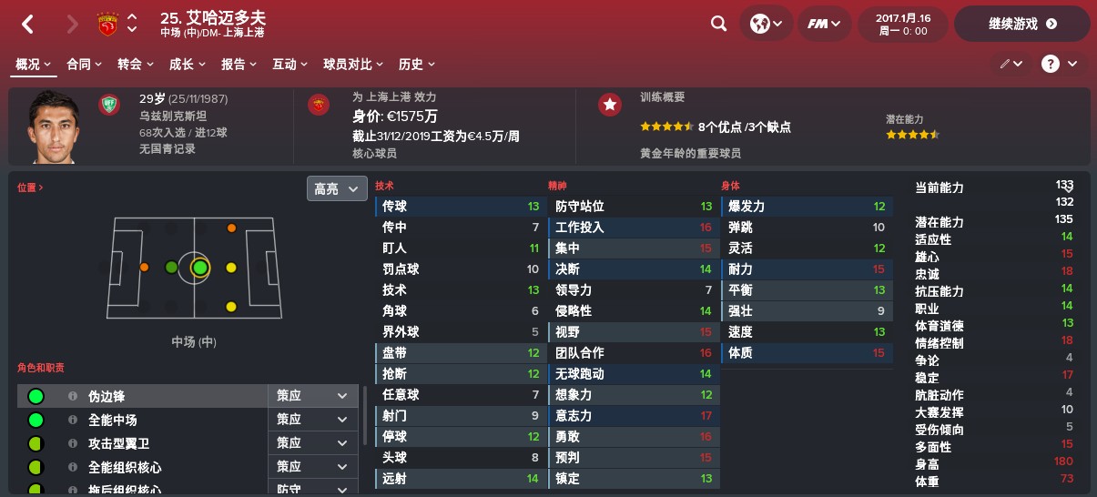 fm中超外援推荐,fm看球员