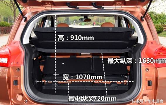 绅宝x35到底值不值得入手,绅宝X35优点