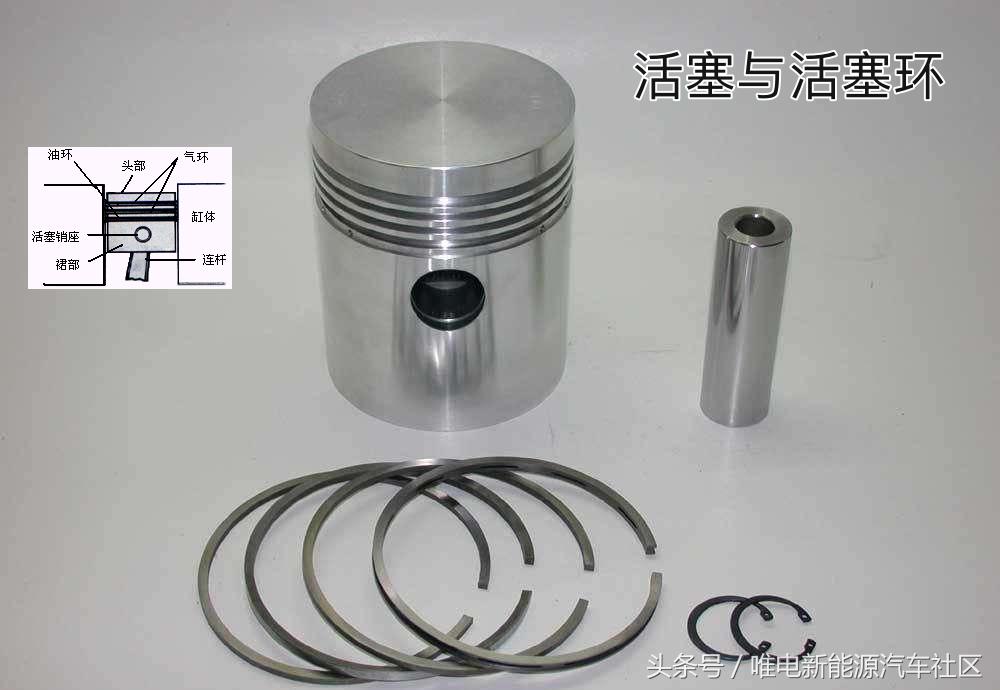 全合成机油好还是半合成机油好,先用半合成机油再用全合成机油