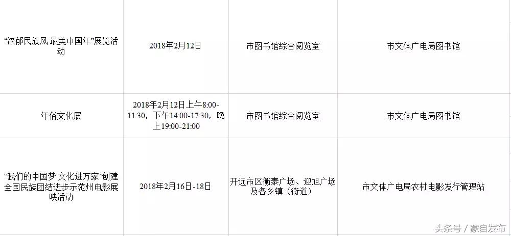 红河县活动,红河县最近乡镇活动