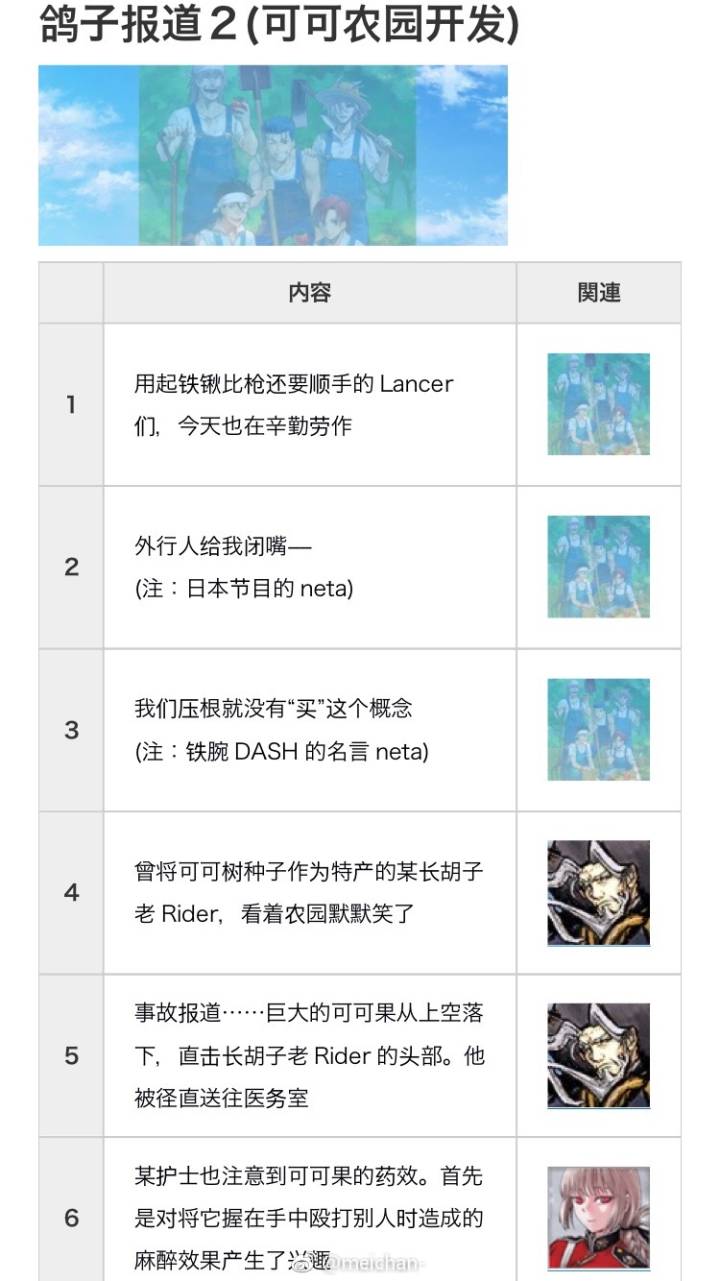 fgo女帝塞弥拉弥斯,fgo女帝