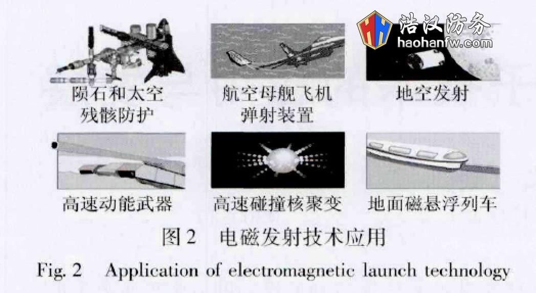 背后一座三峡都不够用的电磁轨道炮，是怎么装上船的？