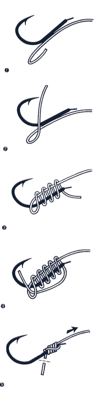 台竿与线组连接绑法图解,装鱼线绑在竿稍上的图解