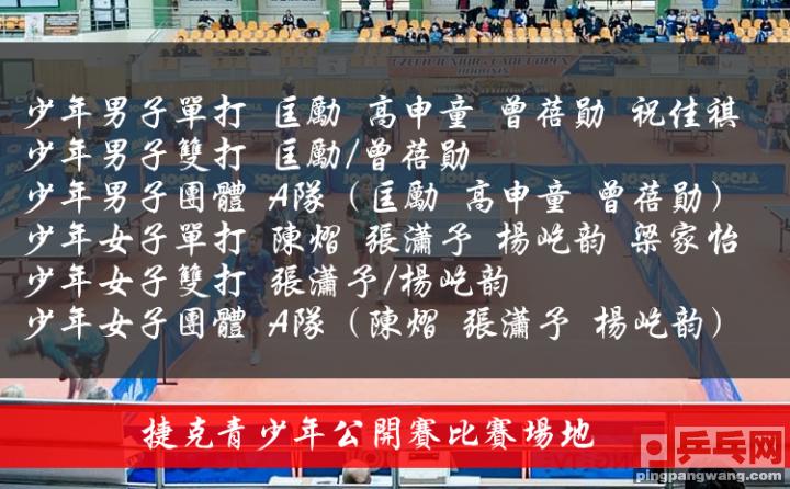 国乒捷克公开赛最新消息,捷克青少年赛事