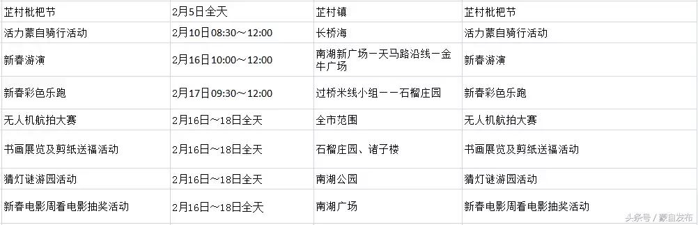 红河县活动,红河县最近乡镇活动