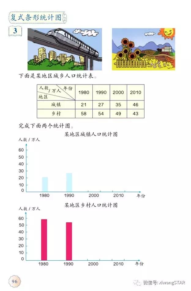 四年级下册数学书人教版预习,2022年人教版四年级下册数学课本
