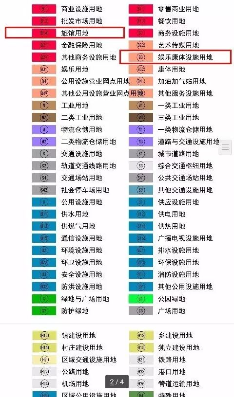 旅游用地可以流转集体用地吗,土地流转项目要什么手续