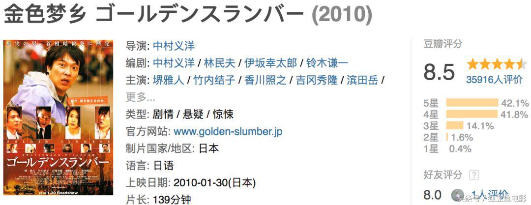 2月份有什么好看的电影大片不,2月份上映的大片