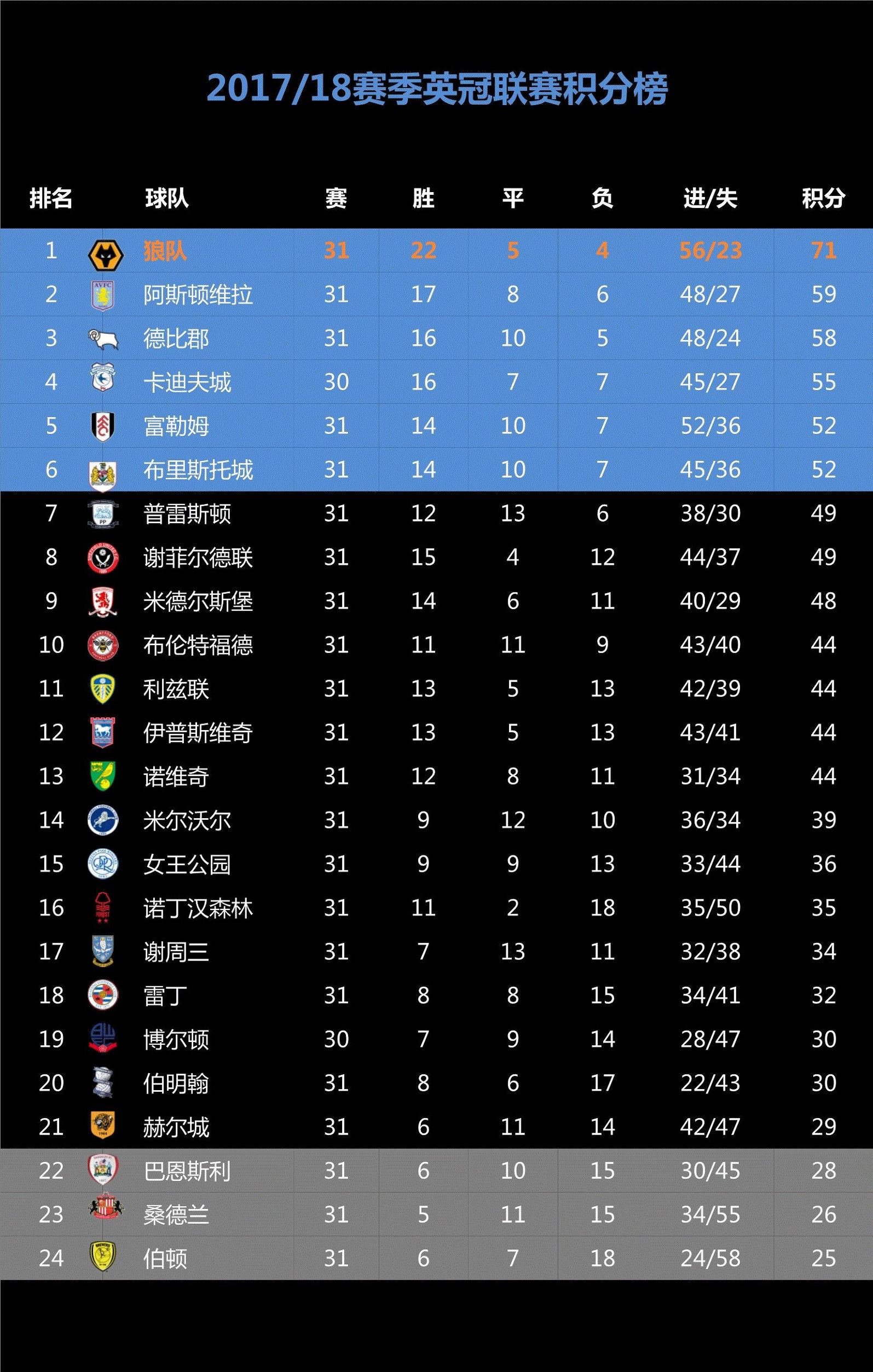 新年快乐今年是我们的第一年,春节快乐我们携手并进吧