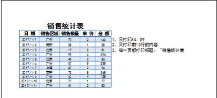 excel页面布局纸张方向用不了,excel表格页面布局显示表头