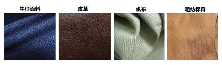 军事工装衣服风格,工装风格穿搭男