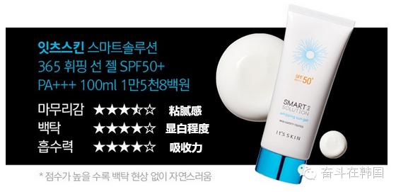 韩国talant防晒霜,韩国油痘肌防晒霜推荐