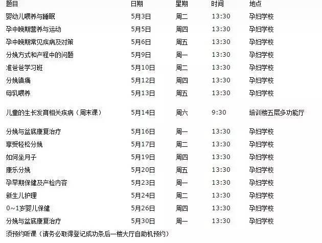 二胎好生的原因,二胎好生还是一胎好生