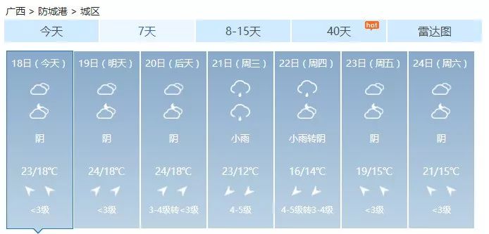 珍惜周日好天气,天气预报冷空气来袭周末大幅降温
