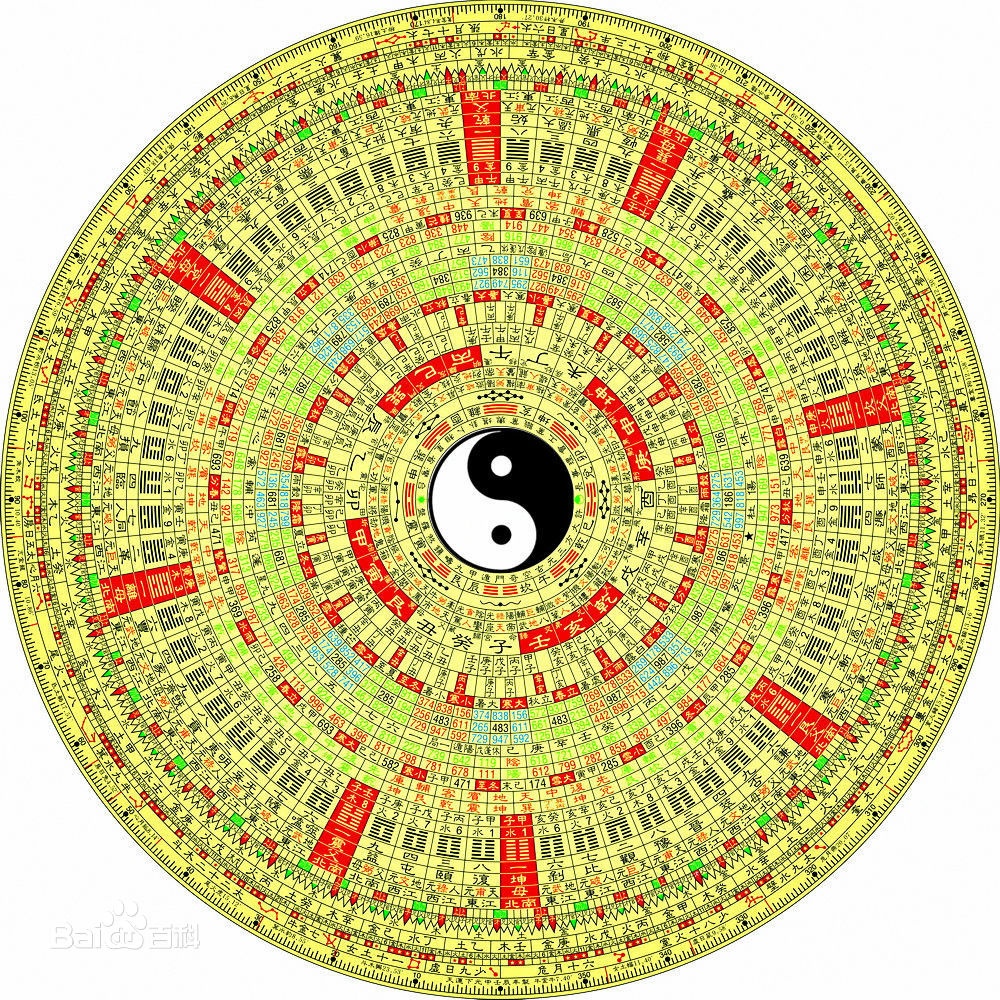 唐探2五行断案,唐探2器官对应的五行