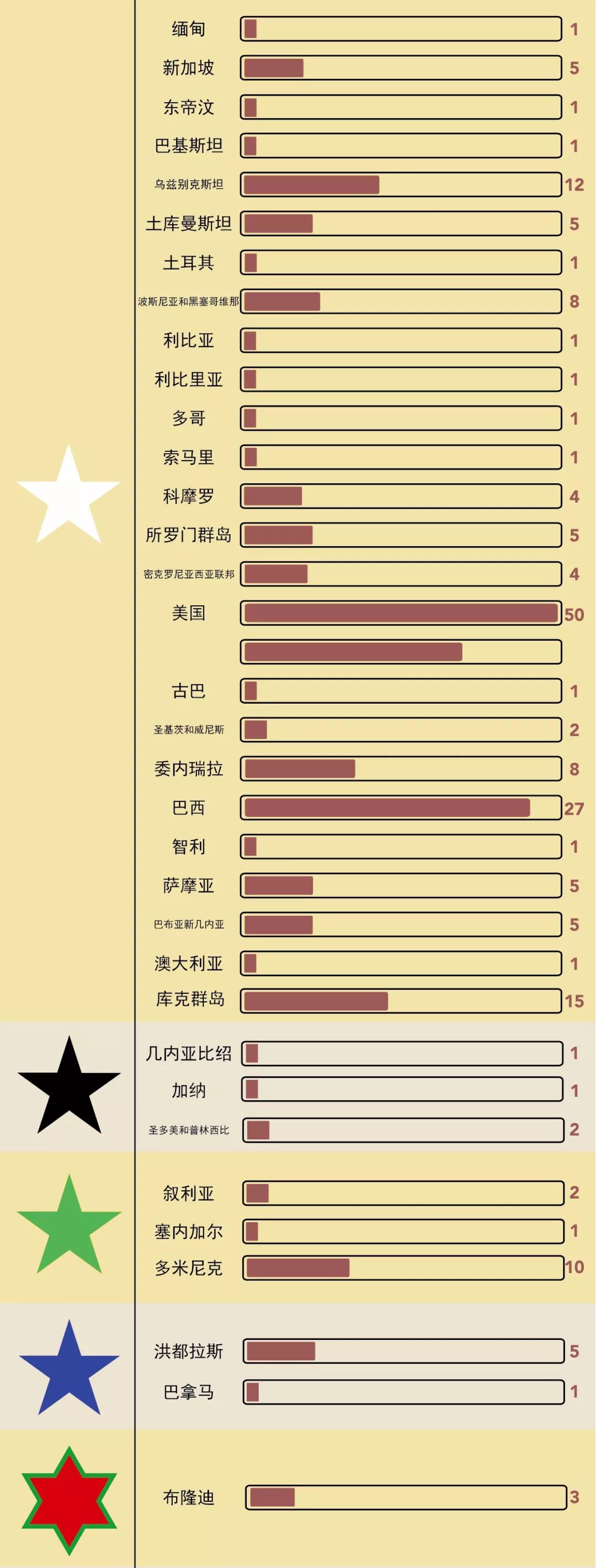 旗的由来简介,旗县的来历