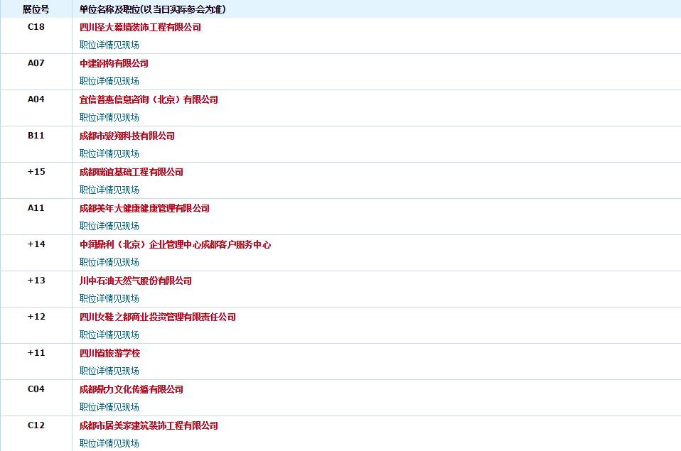 成都高新区春风行动招聘会,成都2022春季大型招聘会