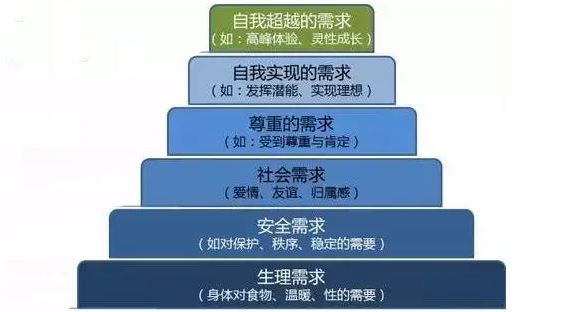 一个领跑20年的光伏企业独白:将最好的变得更好,如果没有,就创造它