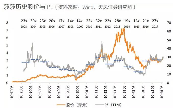 香港零售数据向好势头持续,香港零售市场反弹