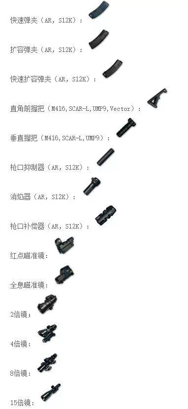 红海行动游戏里面的彩蛋,红海行动高端枪械