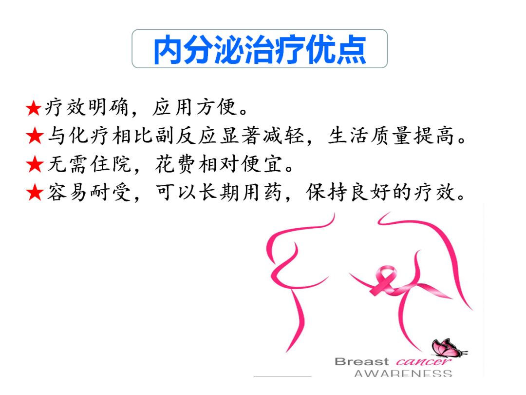 乳腺癌讲座直播,乳腺癌内分泌治愈视频讲座