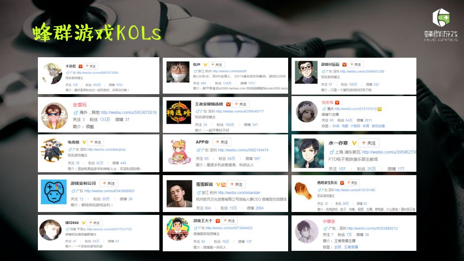 291万粉丝,背靠游戏MCN,一个超级微博大V的佛系成长史