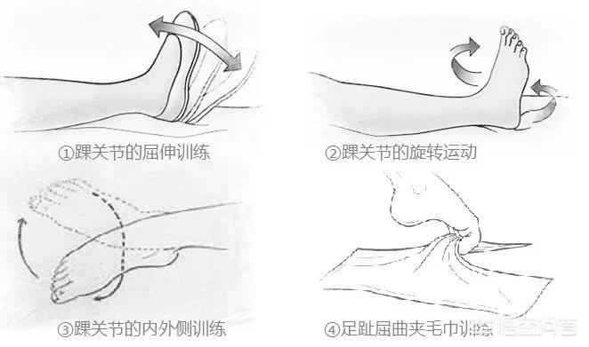 踝关节扭伤后要冷敷多少次,踝关节扭伤韧带损伤好治吗