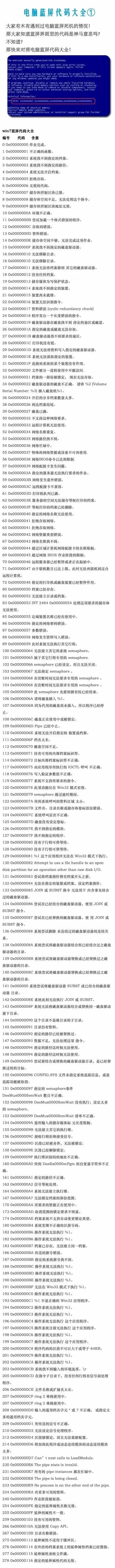 华硕电脑蓝屏0x0000007b解决步骤,电脑出现蓝屏0xc000000e怎么处理