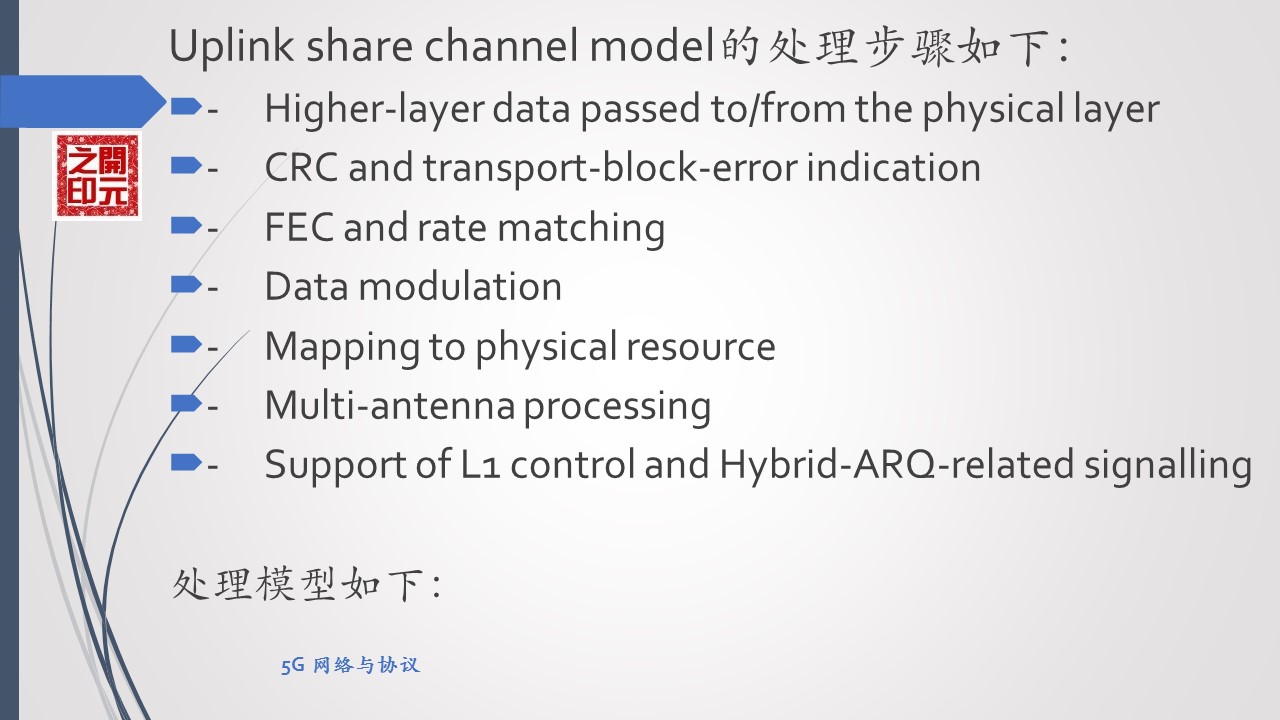 5g系统接口功能与协议,5g空中接口叫什么