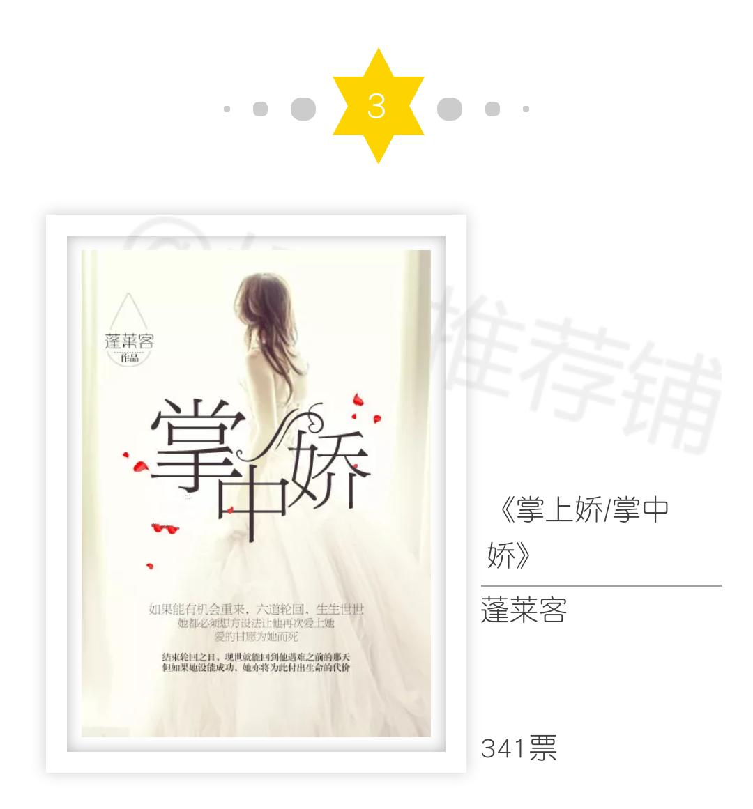 最热不书荒小说,33本经典好看的古言