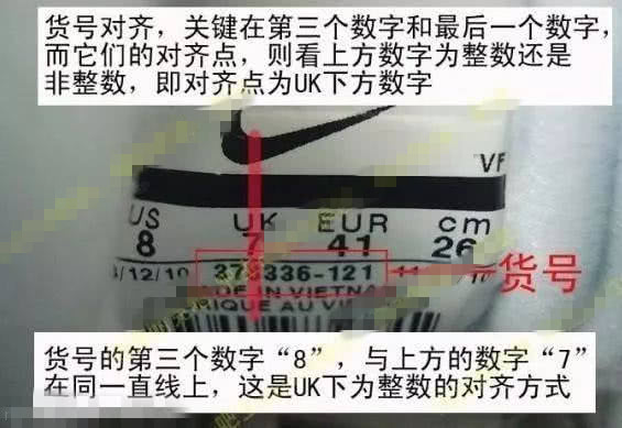 nike假货对nike有什么影响,怎么分辨真的nike和假的nike