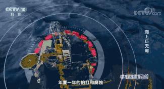 世界最大10艘海上巨无霸,100万吨海上巨无霸有多大