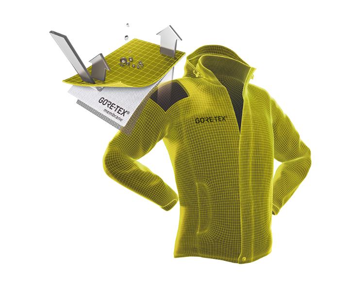 媲美始祖鸟向导的冲锋衣,目前最好的媲美始祖鸟冲锋衣