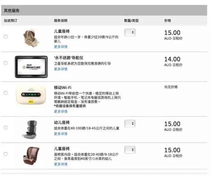 蓝莓评测信用卡,蓝莓评测是啥机构