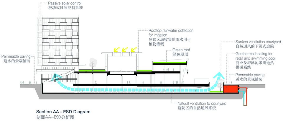 城中之城景华新苑,城中之城东原地产