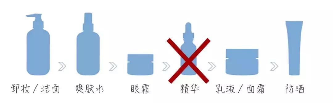 痘痘结痂起皮怎么遮瑕,脸上的痘痘遮瑕遮不住怎么办