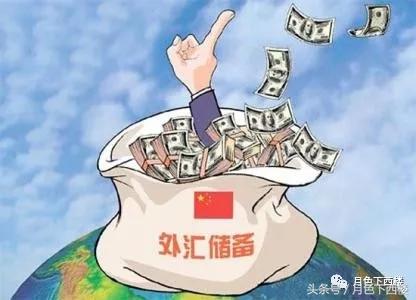 人民币对美元汇率贬值到6.6元时代,如果人民币贬值意味着什么