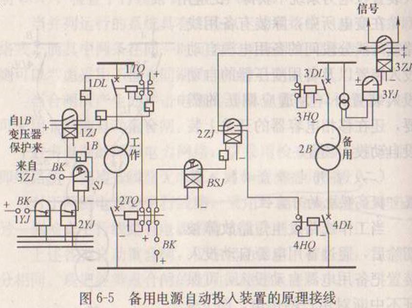 电气回路二次识图电子版,西门子二次回路电气图纸