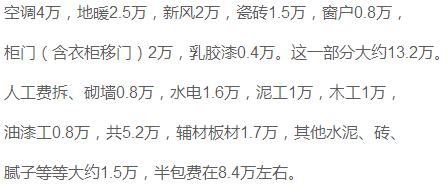 2021装修公司报价清单模板,装修公司出装修预算明细表
