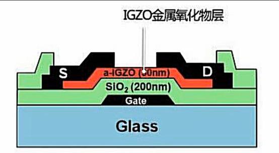 雷蛇有全局模式嘛,雷蛇手机操作教程