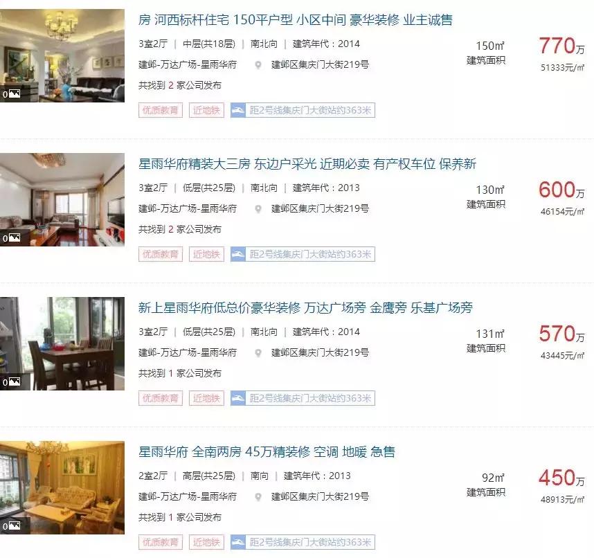 南京河西豪宅7.5万成交,77万河西豪宅高价成交