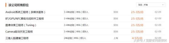 完爆日企!国产智能手机三维建模工程师月薪4-5万凭什么?