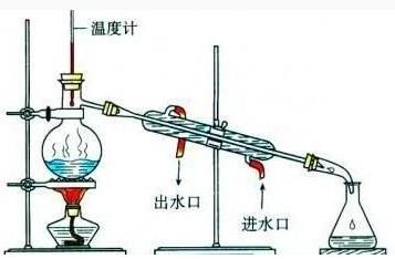 初中化学水的组成复习视频,初中化学自然界的水中考真题讲解