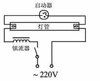 大连开发区电工应聘最新信息,电工应聘常问的问题有什么